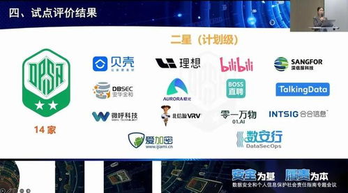 微呼科技 以數(shù)據(jù)安全保障踐行社會(huì)責(zé)任，獲權(quán)威機(jī)構(gòu)認(rèn)證